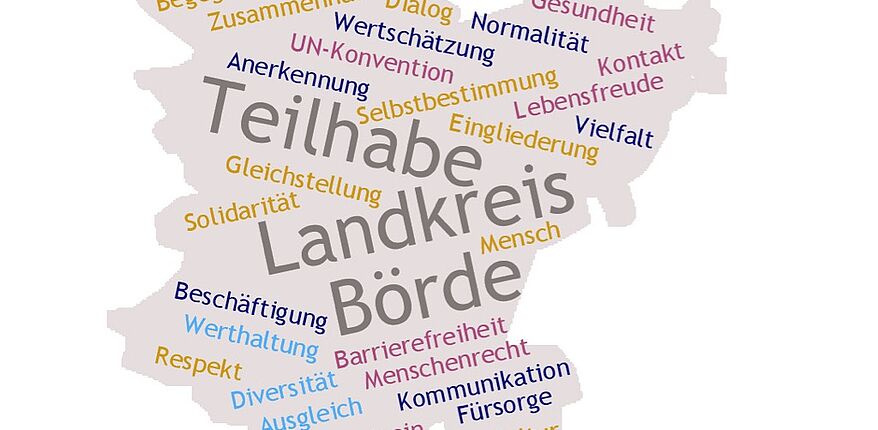 Örtliches Teilhabemanagement Landkreis Börde