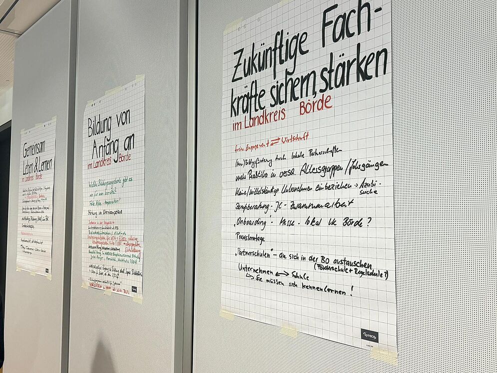 Ideensammlung im Rahmen der Auftaktveranstaltung